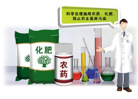 今夏化肥市場呈現三大特點